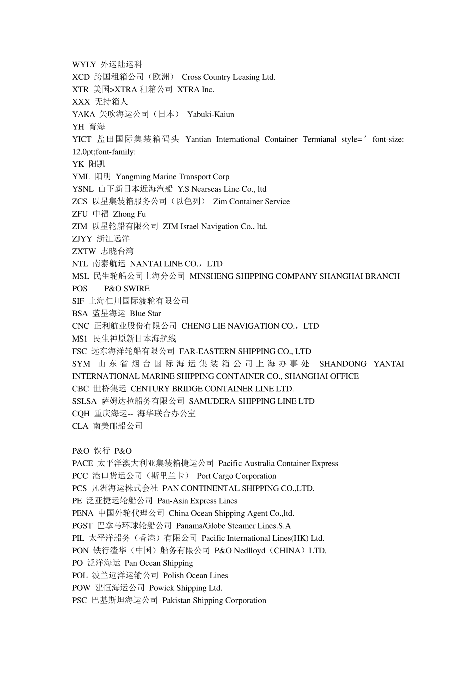 各国海运船公司一览表_第3页