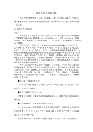 各国牛肉的等级标准划分