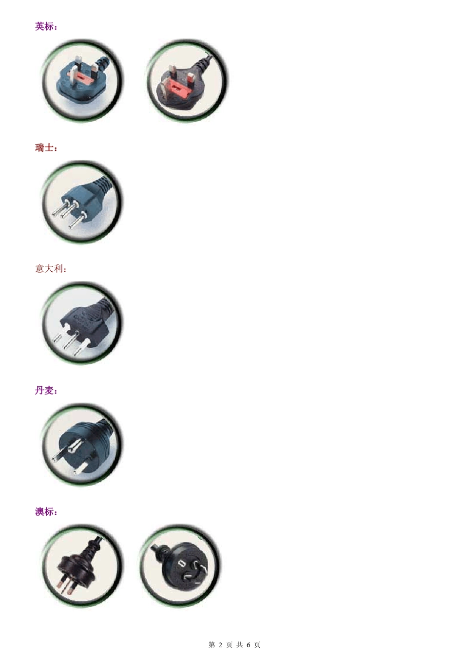 各国电压和插头标准_第2页