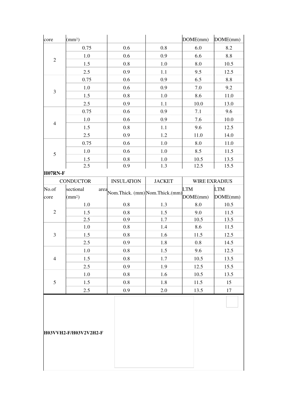 各国电源插头图片_第3页