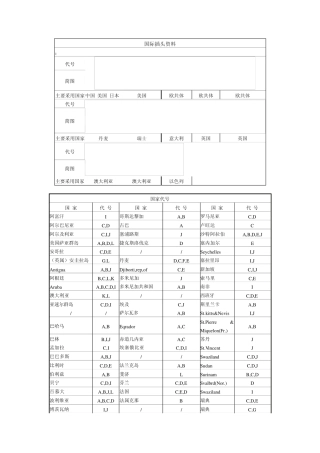 各国电源插头图片