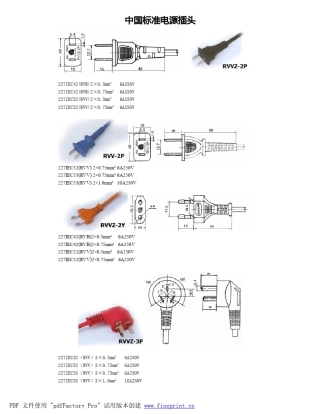 各国电源线插头标准