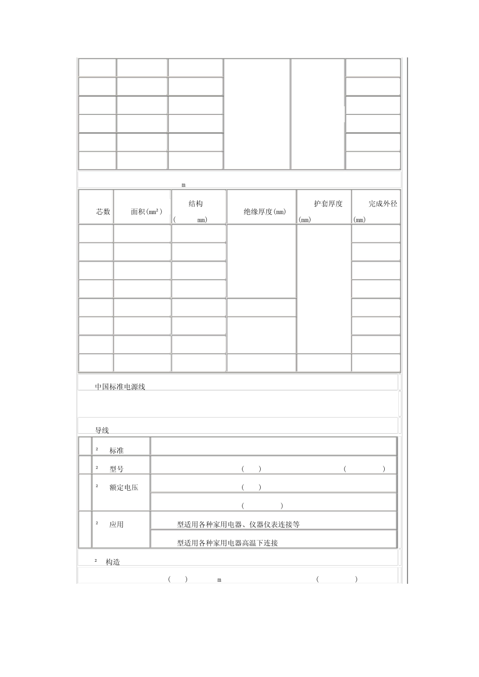 各国电源线标准_第2页