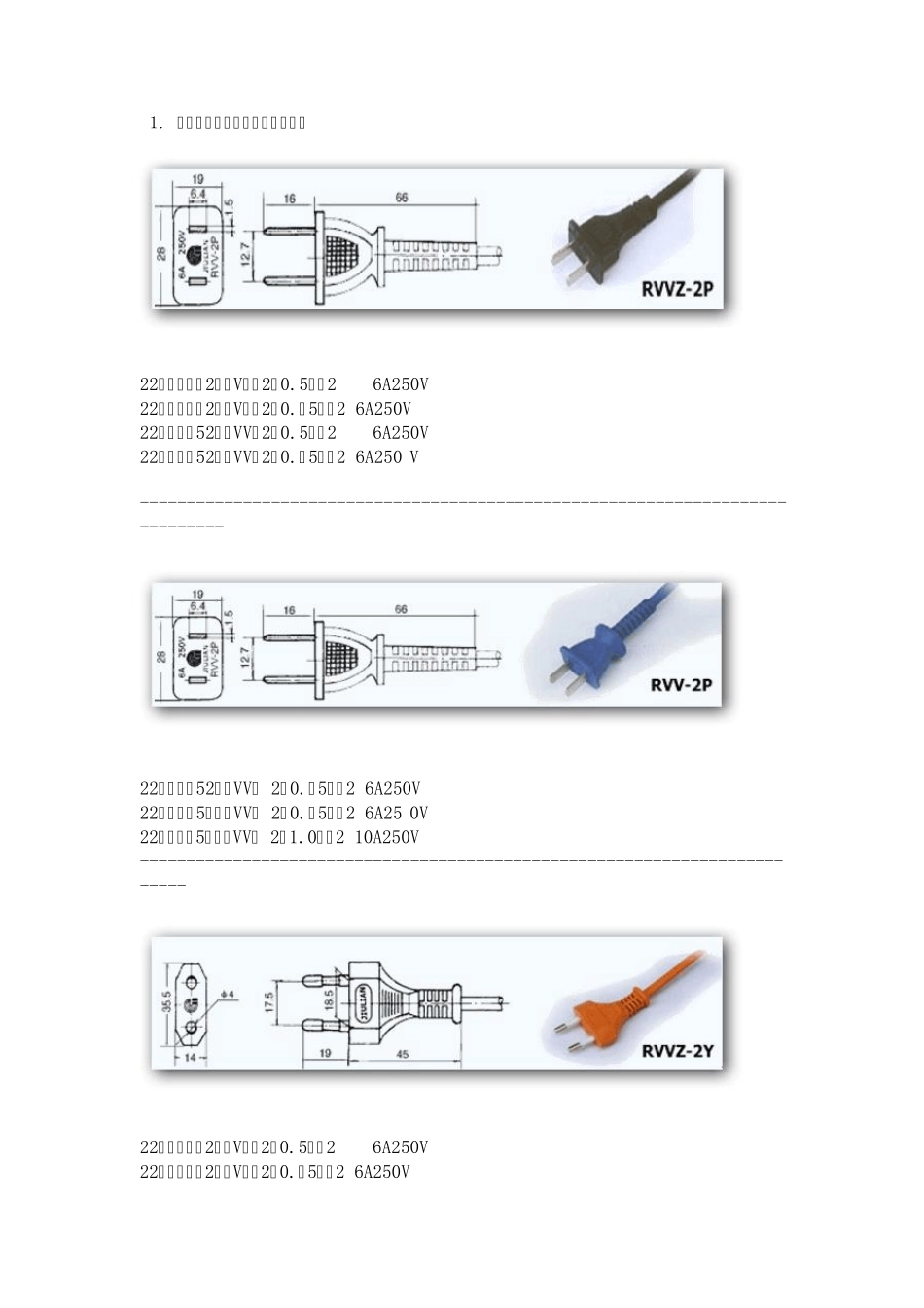 各国电源线标准及所用插头规格_第1页