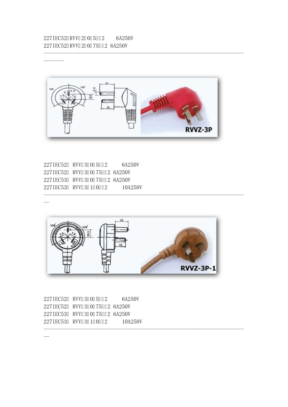 各国电源线标准及所用插头规格_第2页