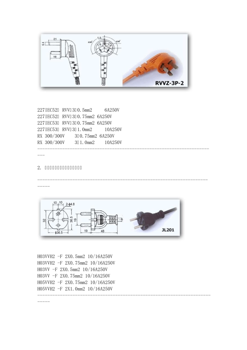 各国电源线标准及所用插头规格_第3页