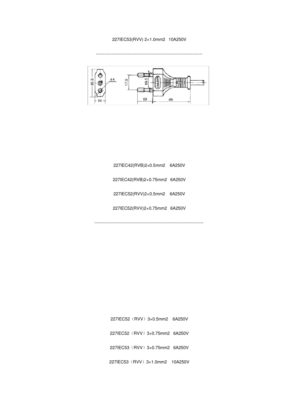 各国电源线标准及所使用插头规格_第2页