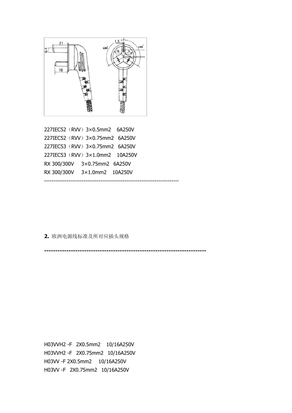 各国电源线标准及插头规格电压表(附彩图)_第3页