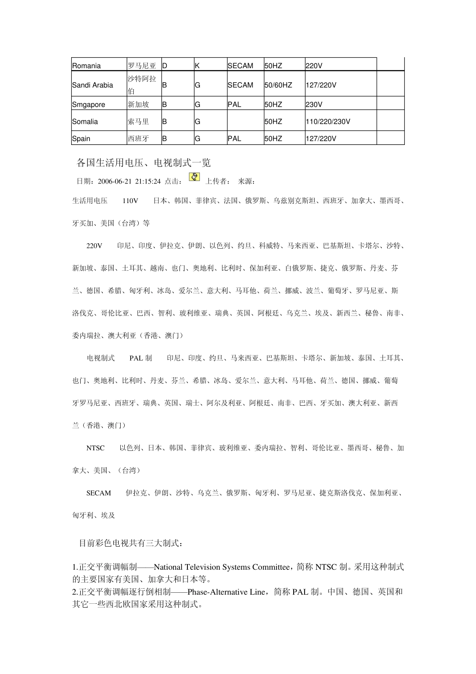 各国电视制式和各国电压_第2页