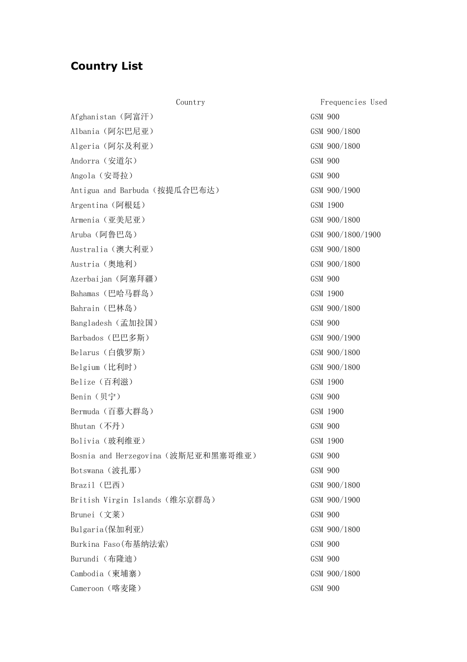 各国的手机频段大全_第1页
