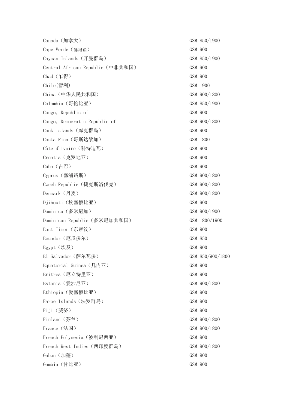 各国的手机频段大全_第2页