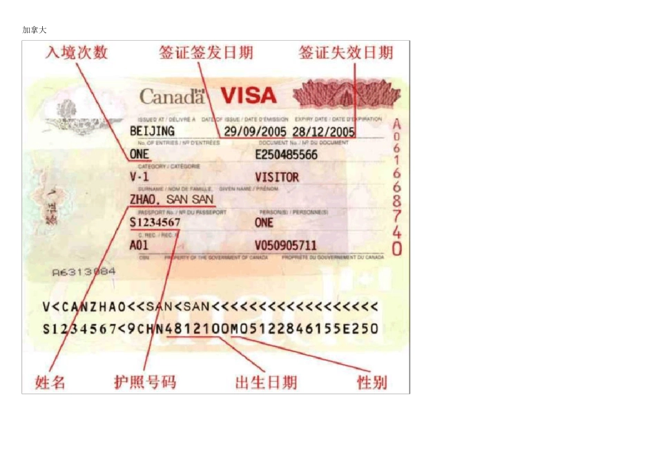 各国签证样本详细图解_第3页
