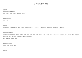 各国签证样本详细图解