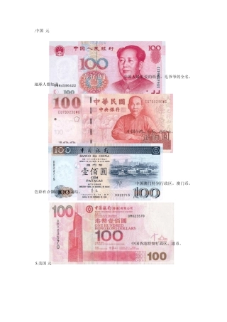 各国纸币图片+图解+演变