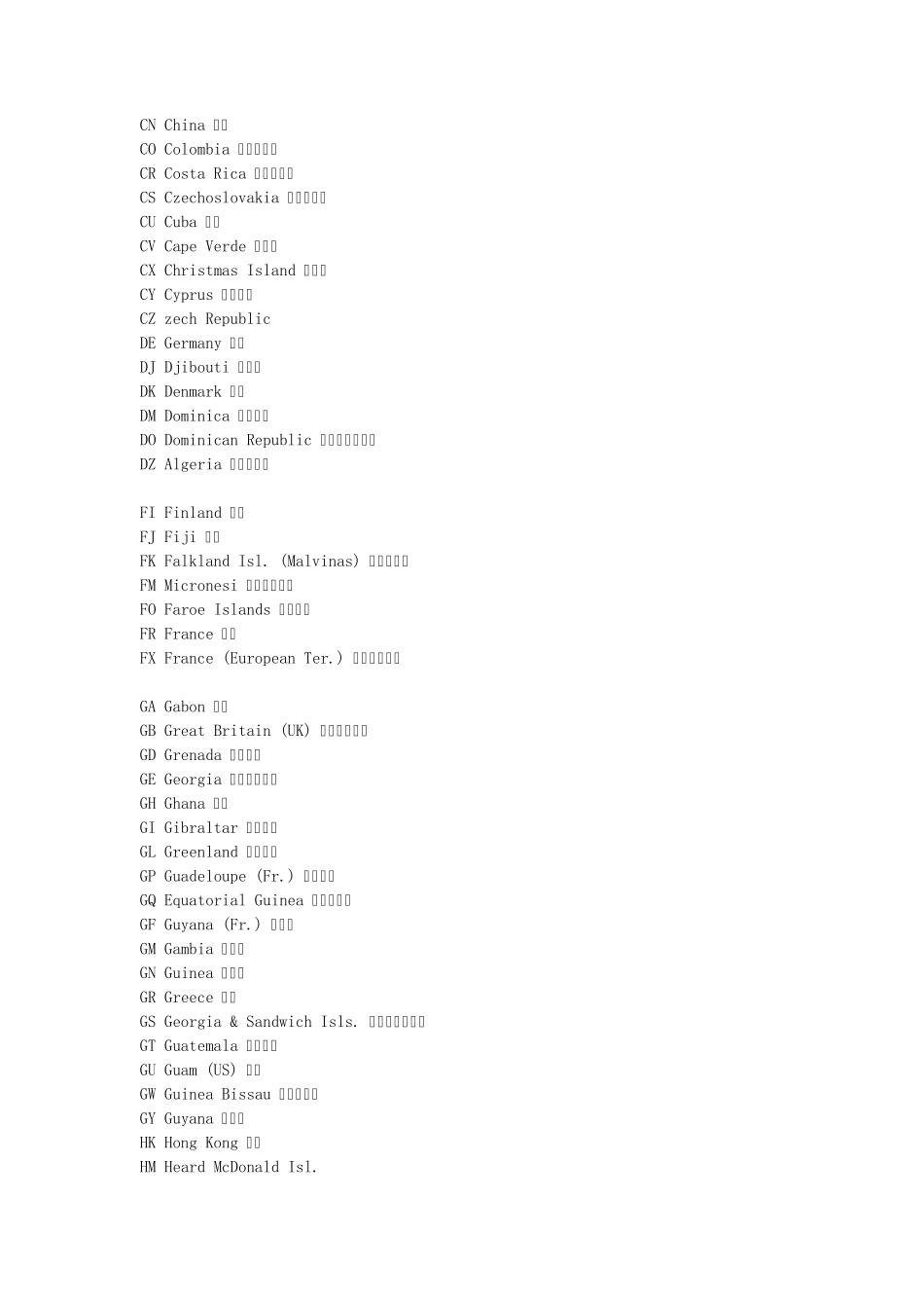 各国网站后缀名_第2页