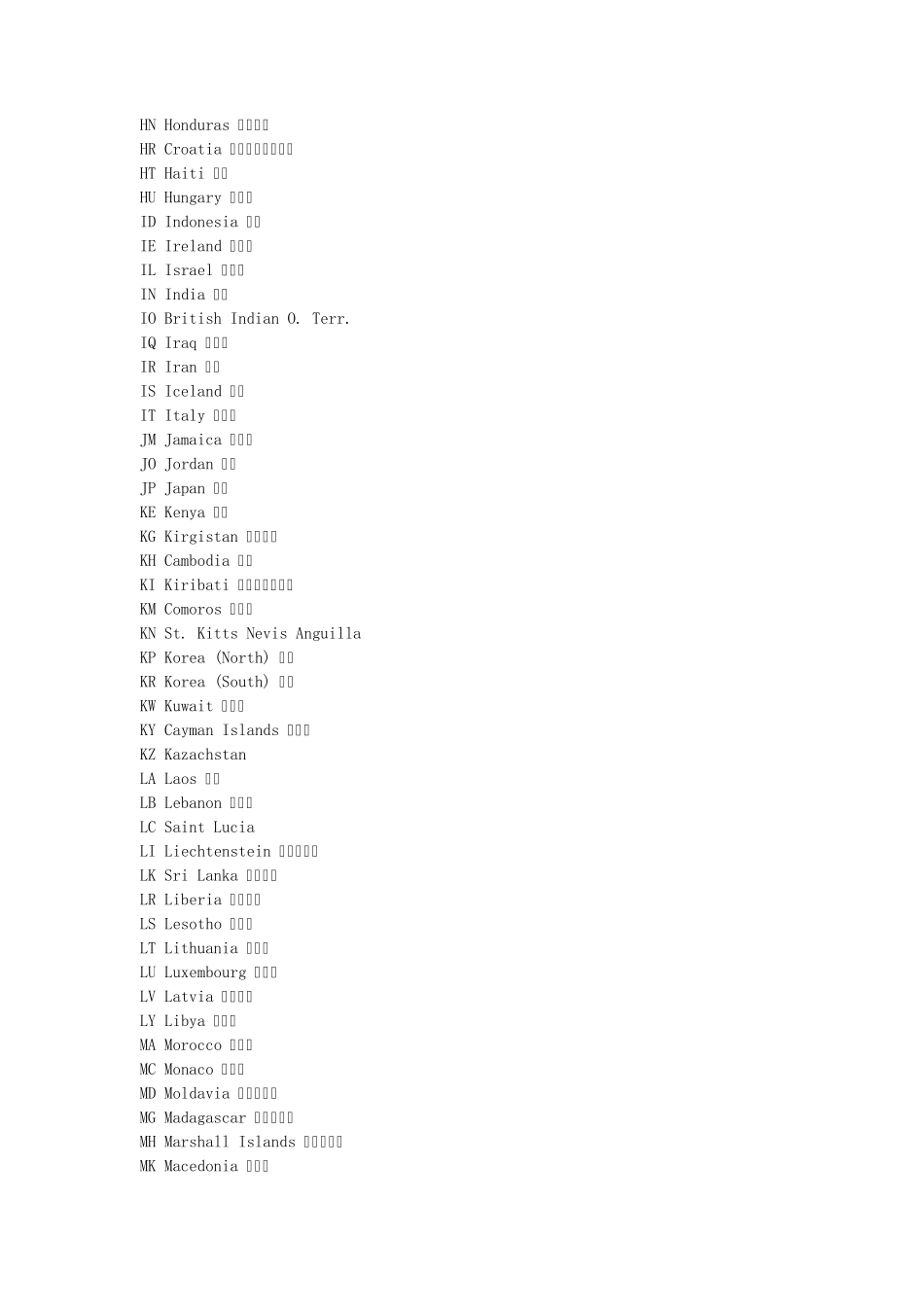 各国网站后缀名_第3页