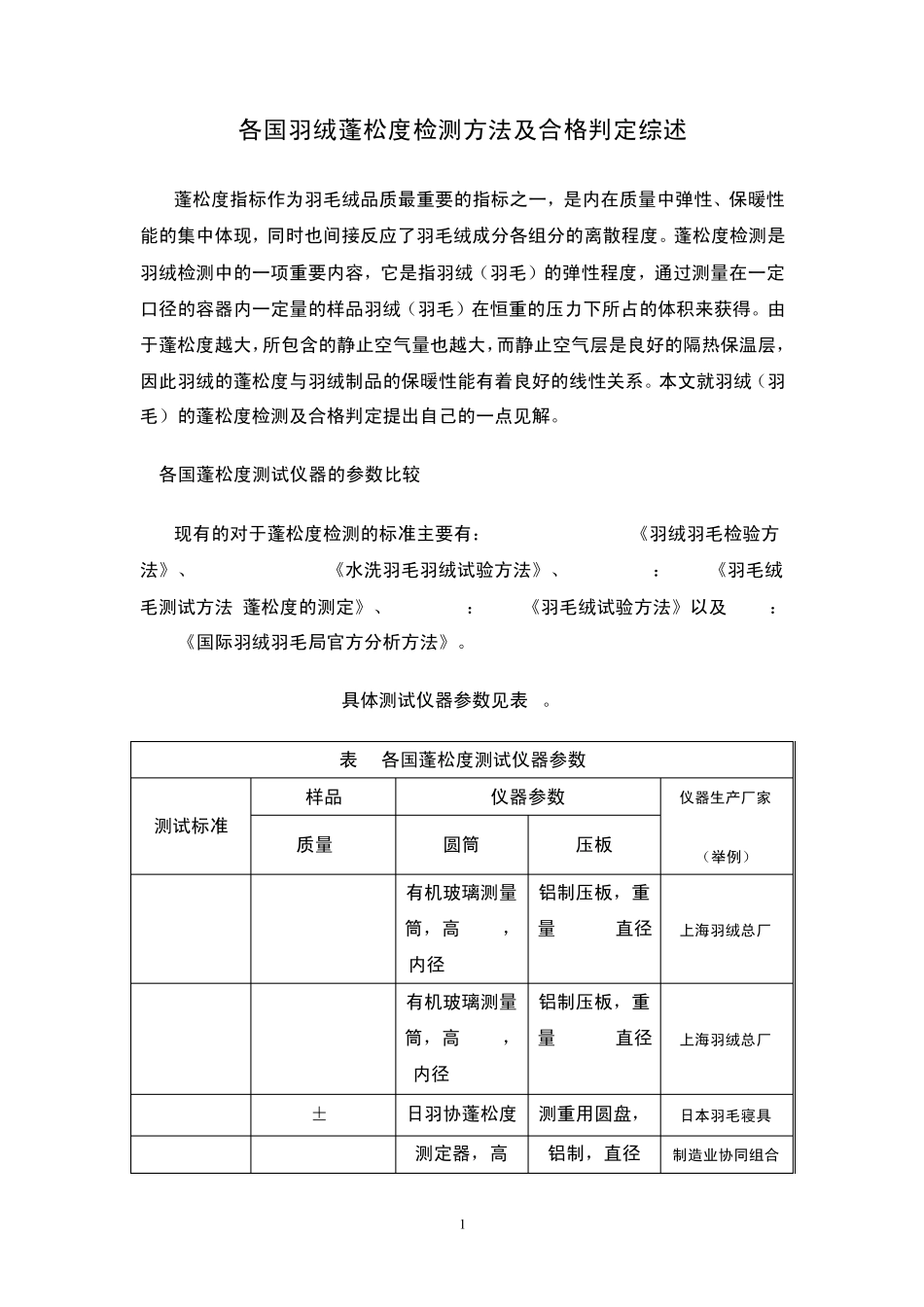 各国羽绒蓬松度检测方法及合格判定综述_第1页