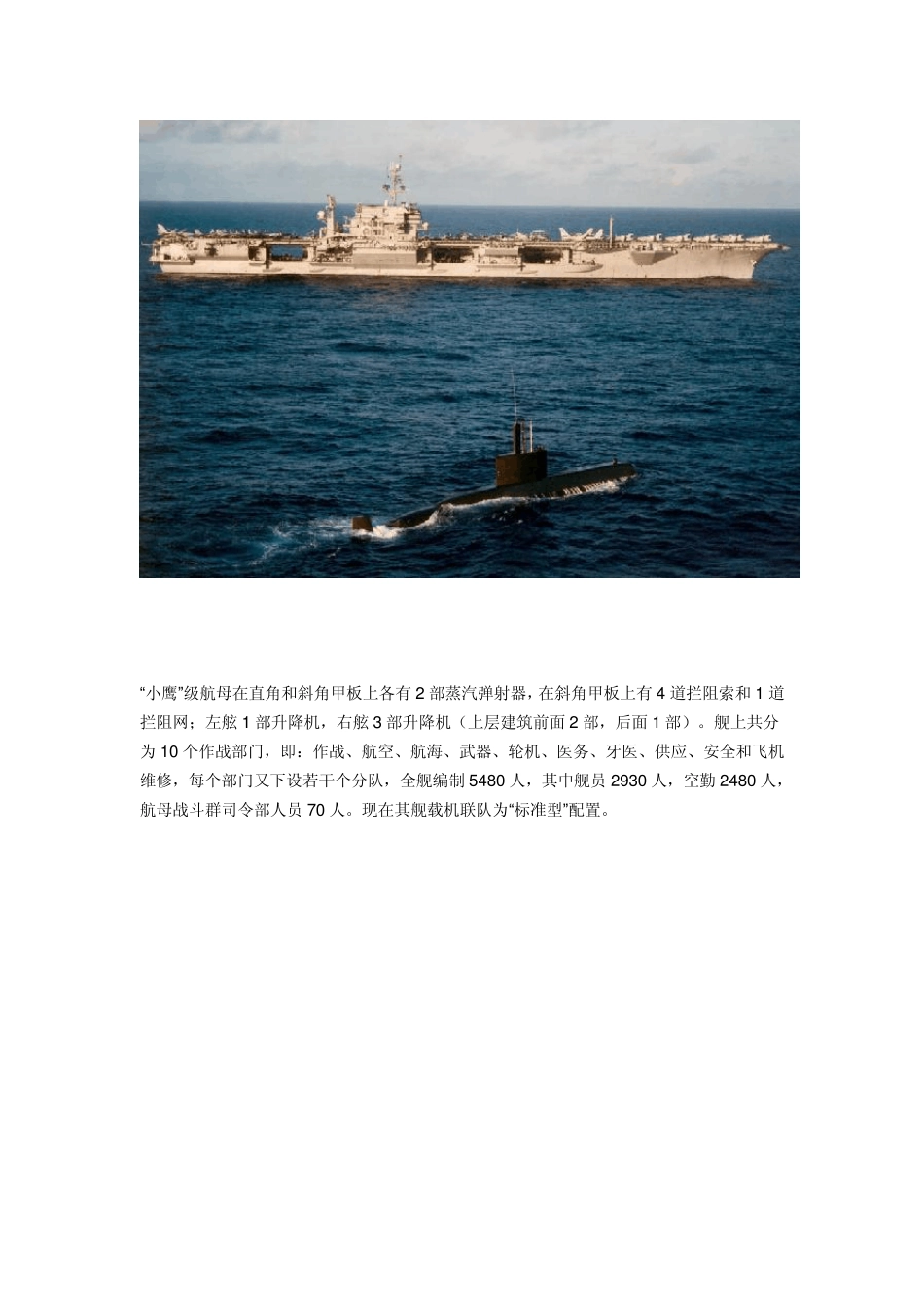 各国航母图片集结及简介_第3页