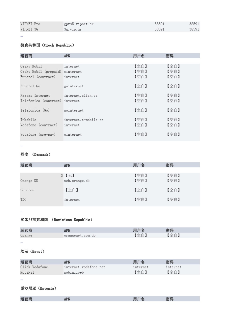 各国营运商及APN接入点_第3页