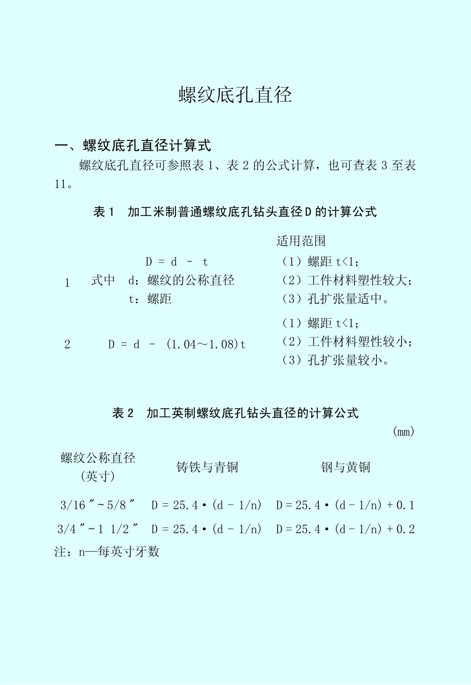各国螺纹底孔直径对照表_第1页