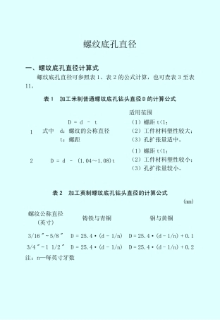 各国螺纹底孔直径对照表