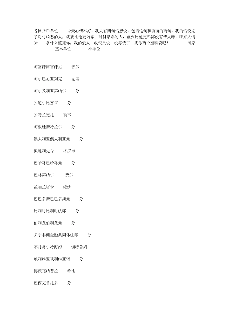 各国货币单位_第1页