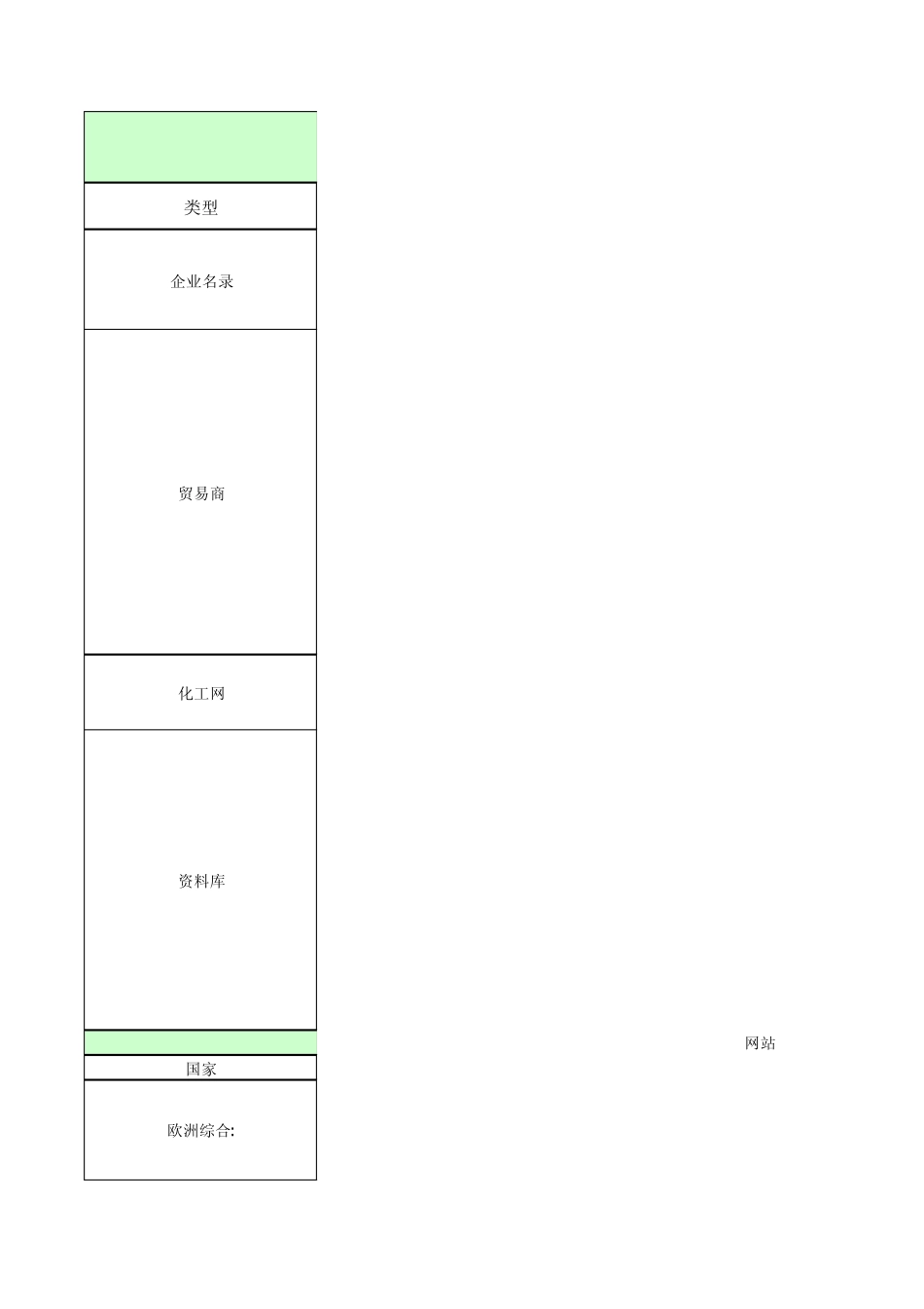 各国贸易网站B2B平台_第1页