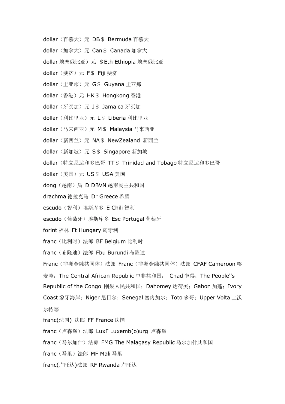 各国货币简称_第3页