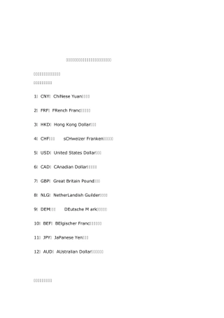 各国货币简称