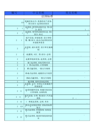 各国起重机标准查询各国起重机标准查询