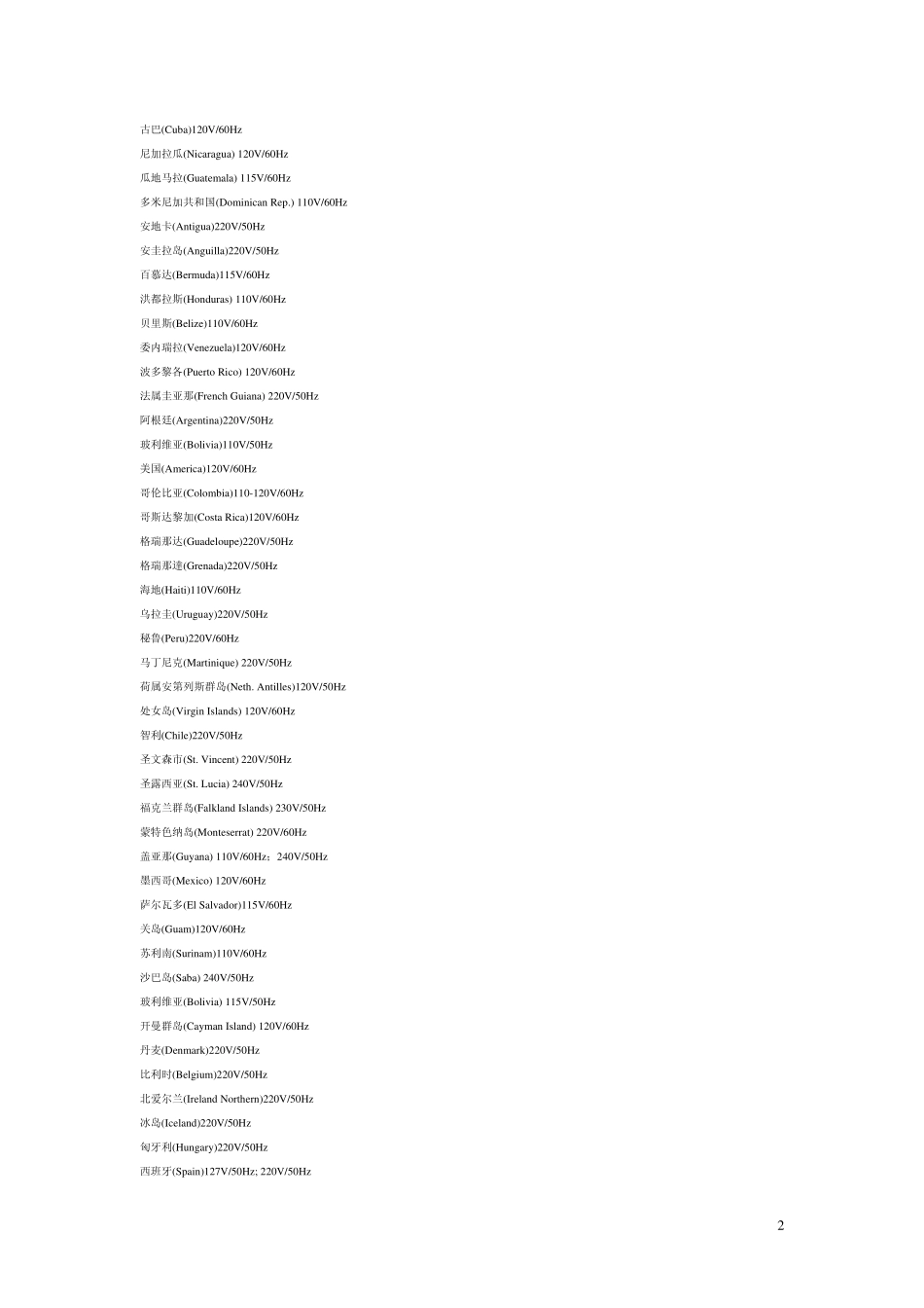 各国适配器标准_第2页