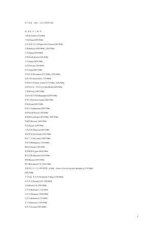 各国适配器标准