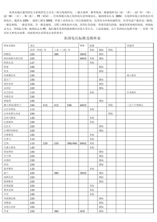 各国通用的电力系统是三相五线制供电