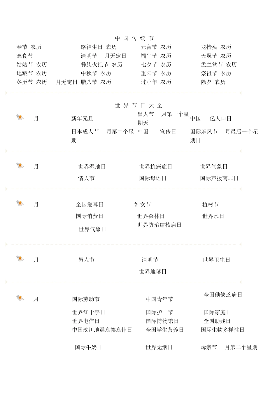 各国重大节日_第1页
