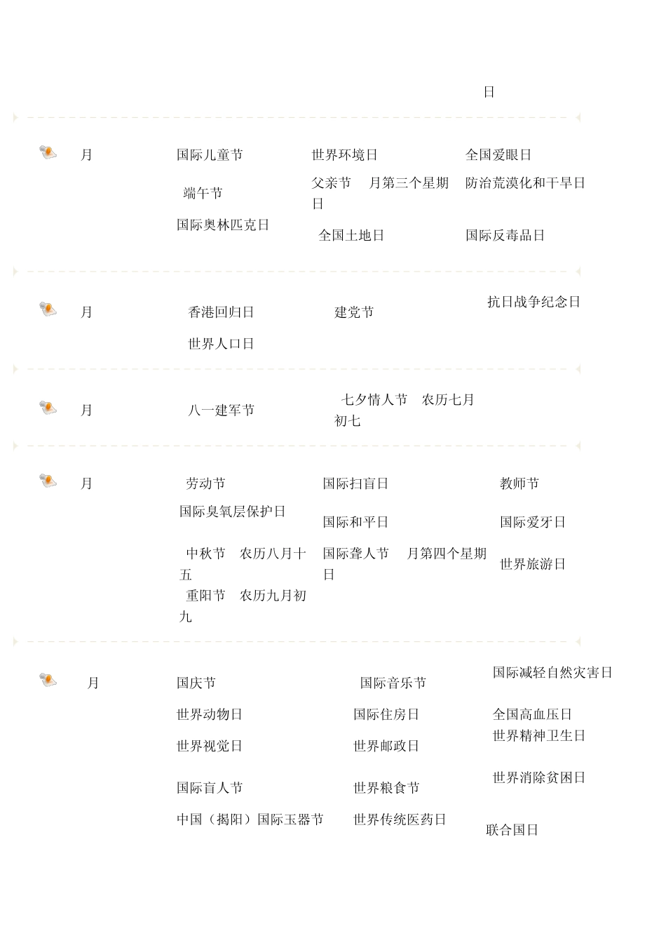 各国重大节日_第2页