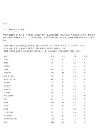 各国钢号对照表