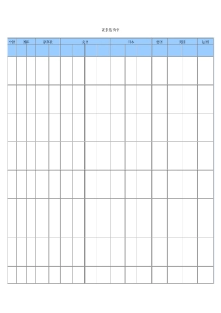 各国钢材型号对照表