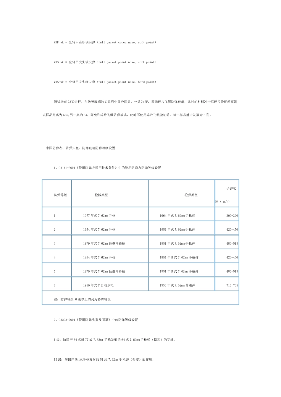 各国防弹标准_第2页