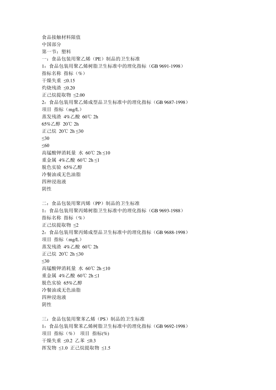 各国食品接触材料的限量_第1页