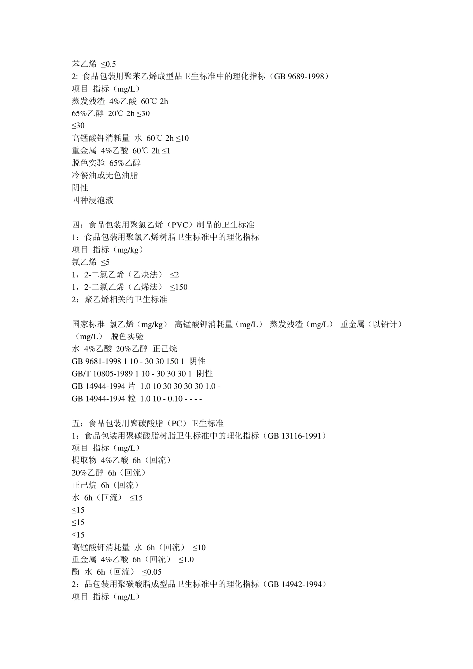 各国食品接触材料的限量_第2页