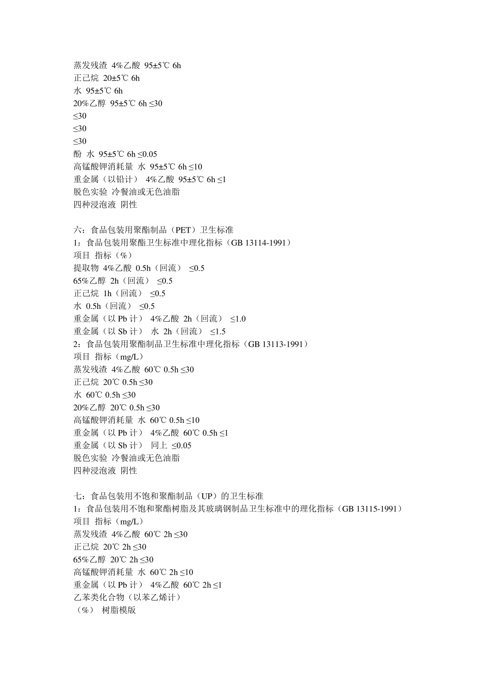 各国食品接触材料的限量_第3页