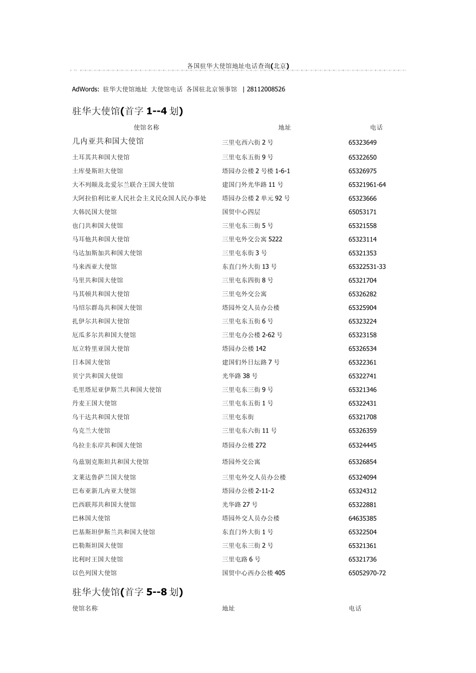 各国驻华大使馆地址电话查询(北京)_第1页
