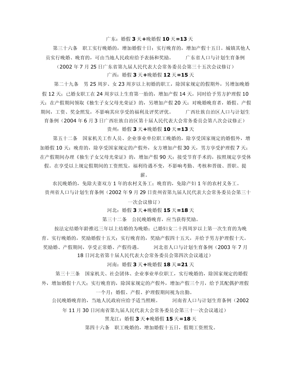 各地关于晚婚婚假的规定_第3页