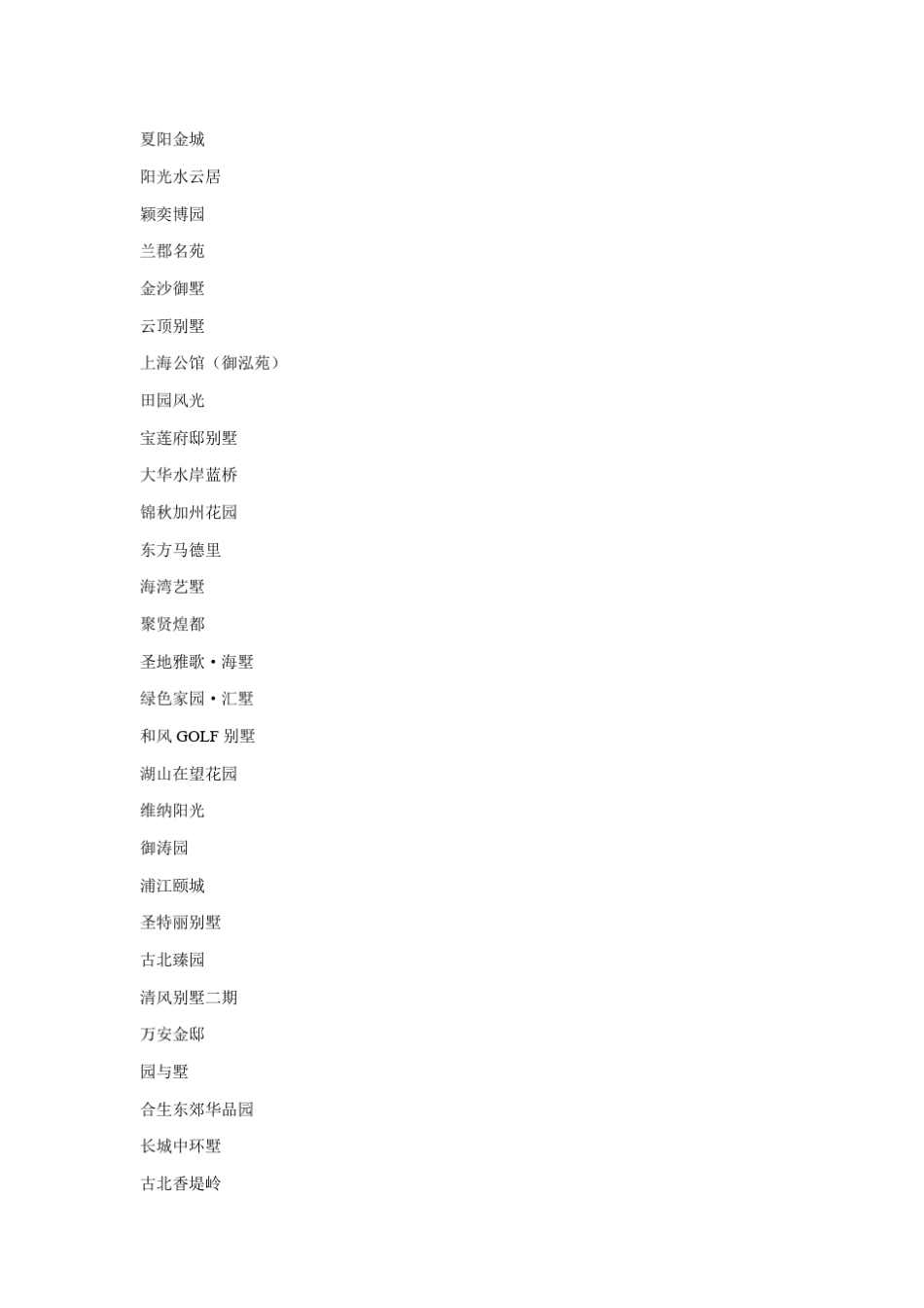 各地别墅案名_第3页