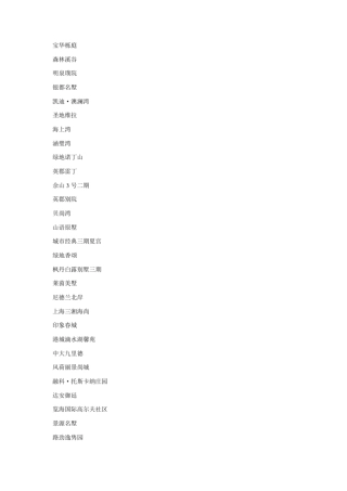 各地别墅案名