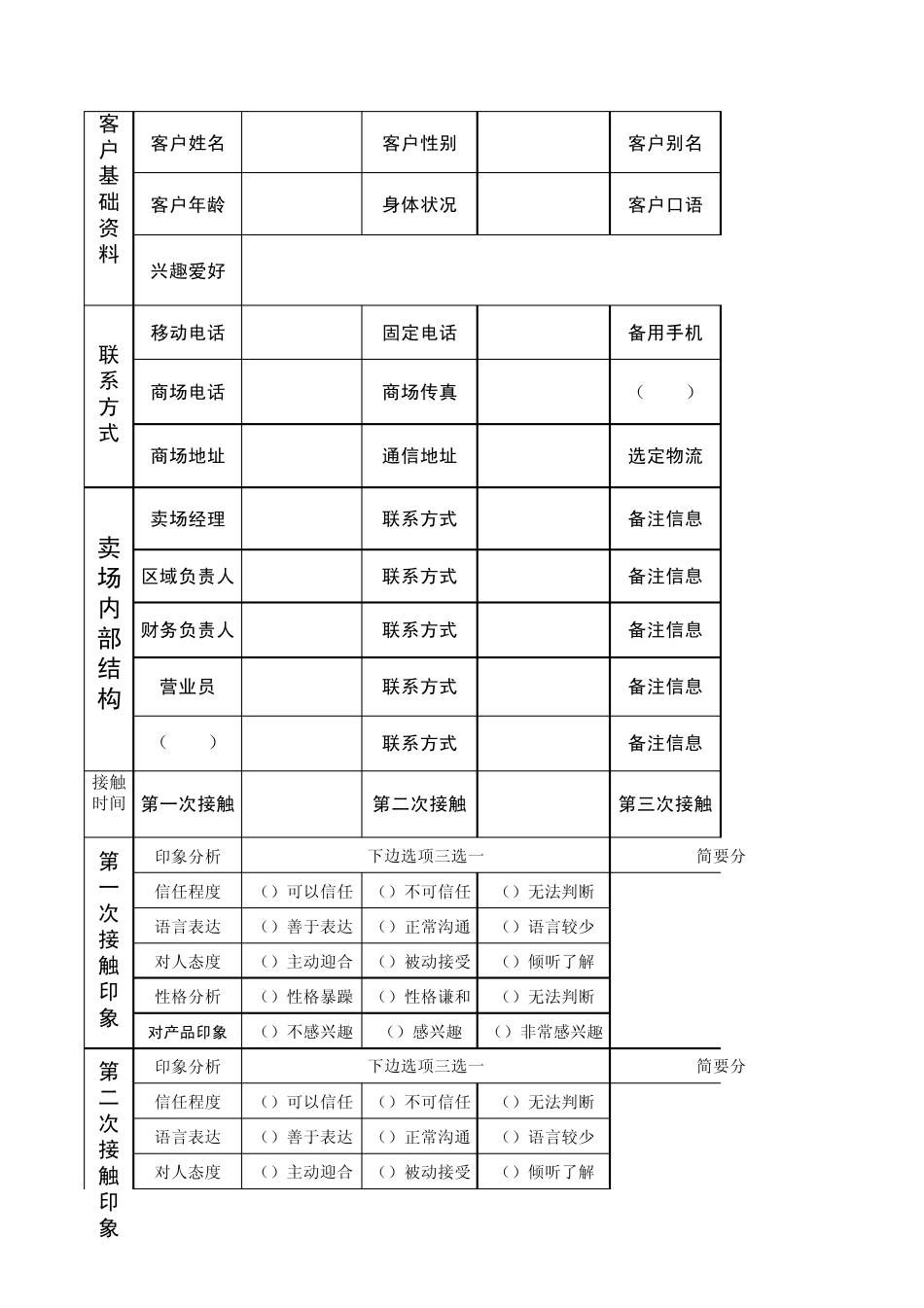 各地区客户资料分析表_第1页