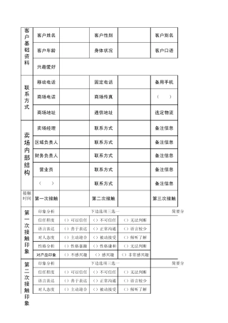 各地区客户资料分析表