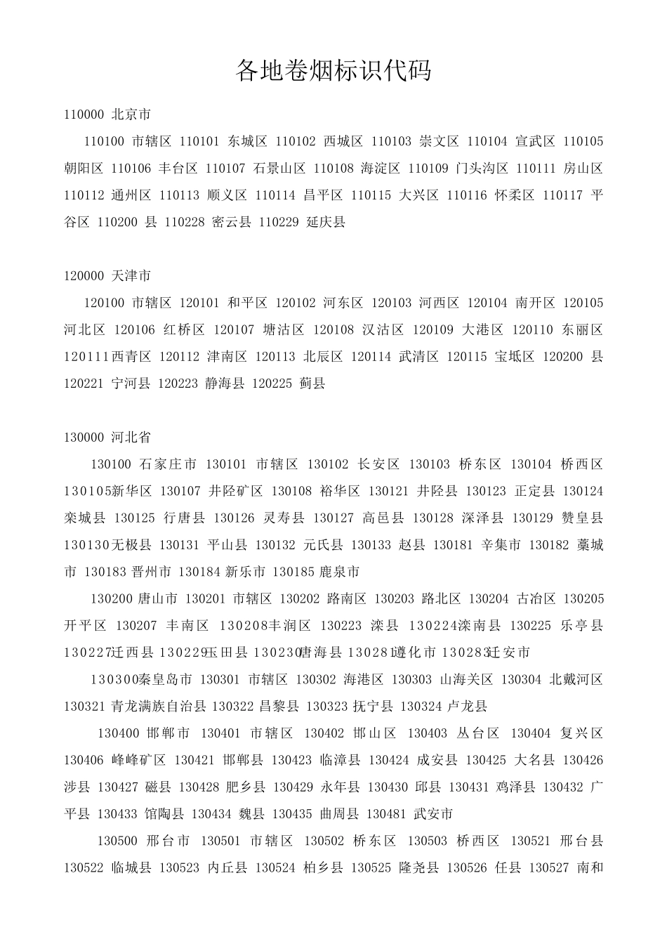 各地卷烟标识代码_第1页