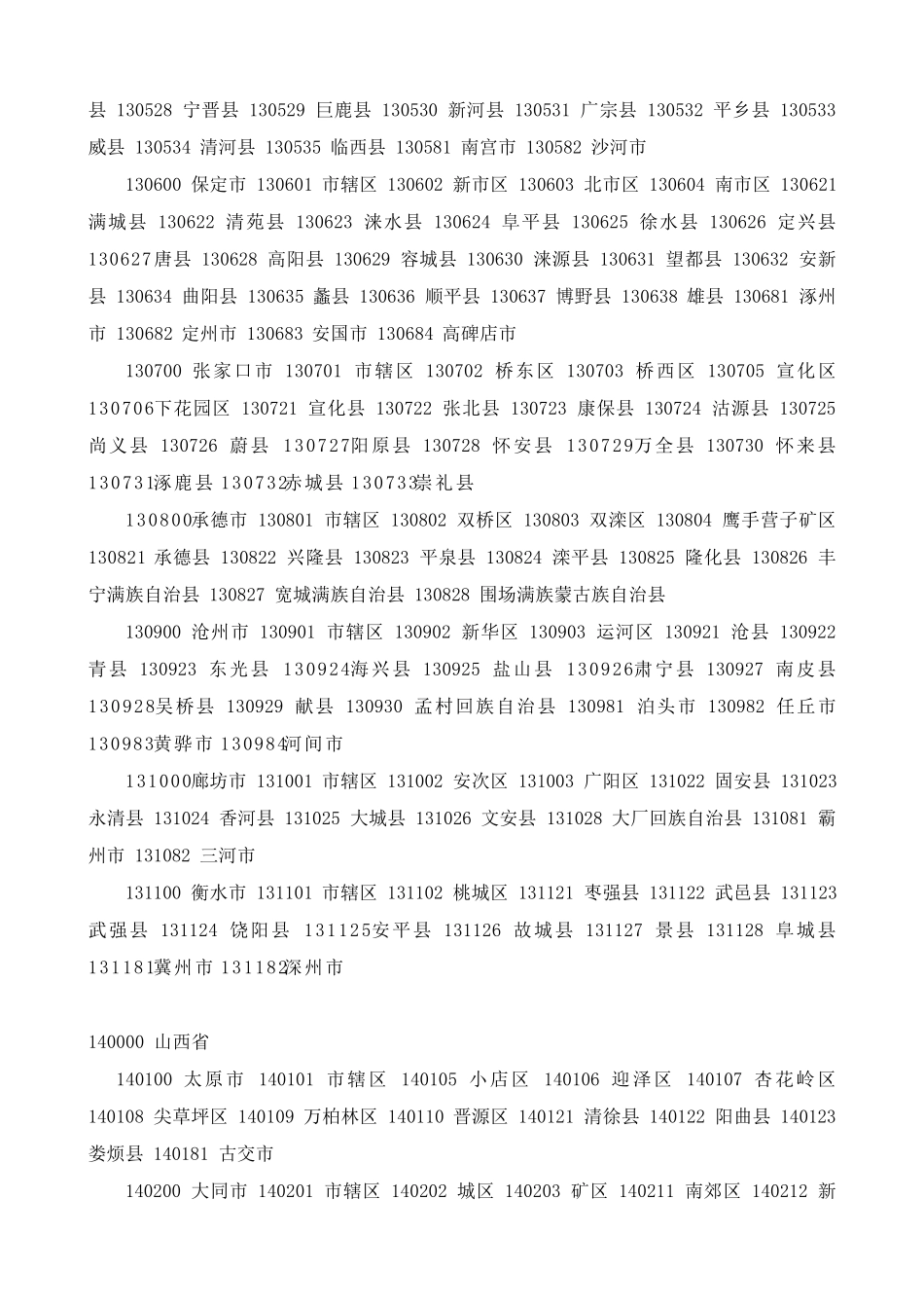 各地卷烟标识代码_第2页