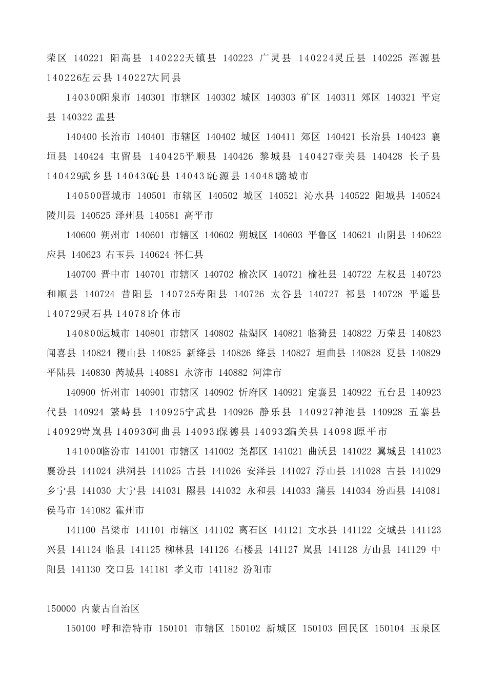 各地卷烟标识代码_第3页